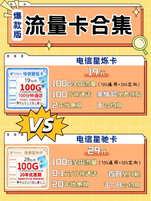 流量卡避坑指南附2022流量卡推荐