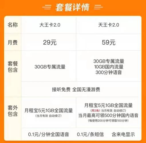 通讯
