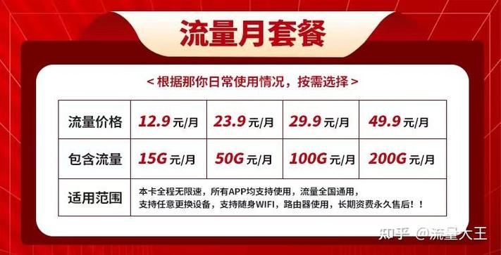 移动流量卡怎么选大流量低月租长期