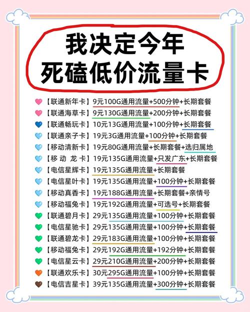 流量卡全解析解惑必看