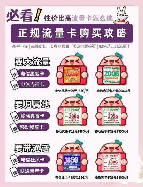 选卡不踩雷教你避开运营商的坑