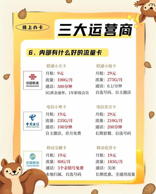 原来新手办卡太老实真的容易踩坑