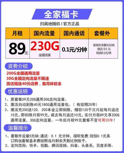 电信全家福卡89元套餐介绍230g流量通话一毛钱一分钟
