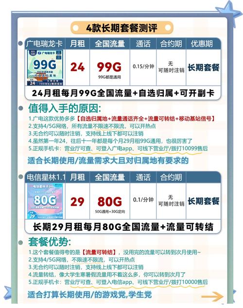 29元155g流量卡推荐不踩雷