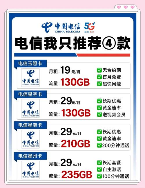 电信流量卡测评4张卡背后的真相
