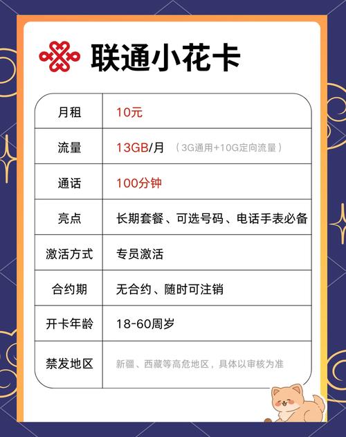 长期套餐与优惠大揭秘 联通最近推出了许多超值的长期套餐月租低