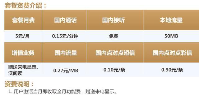 三大运营商保号套餐大比拼移动8元联通5元电信3元