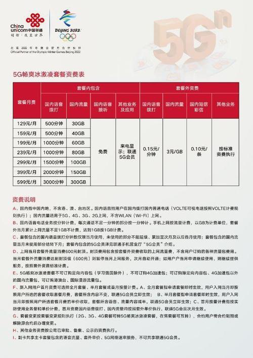 5g套餐明日上线三大运营商收费详出炉你想知道的都在这里