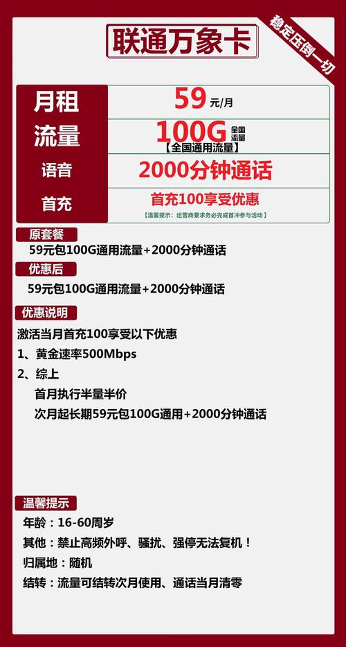 2025 年联通流量卡怎么样真实测评   避坑指南   选购攻略一篇讲透