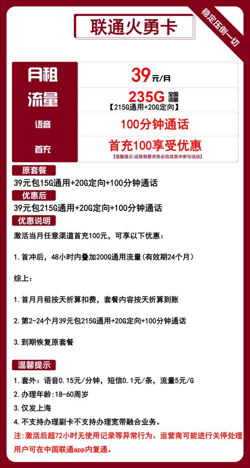 流量卡避坑指南联通高性价比套餐全攻略这样选流量翻倍不踩雷