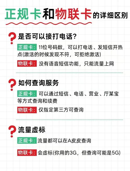 中国联通流量卡办理全攻略
