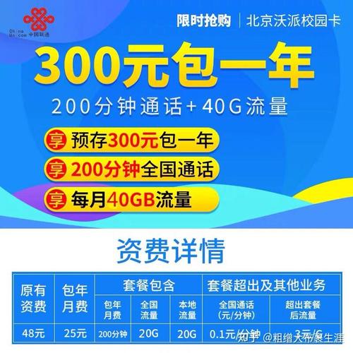 中国联通有便宜好用的流量套餐吗目前现在5元的米粉卡