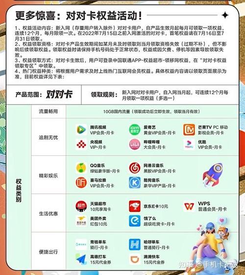中国联通有便宜好用的流量套餐吗目前现在5元的米粉卡