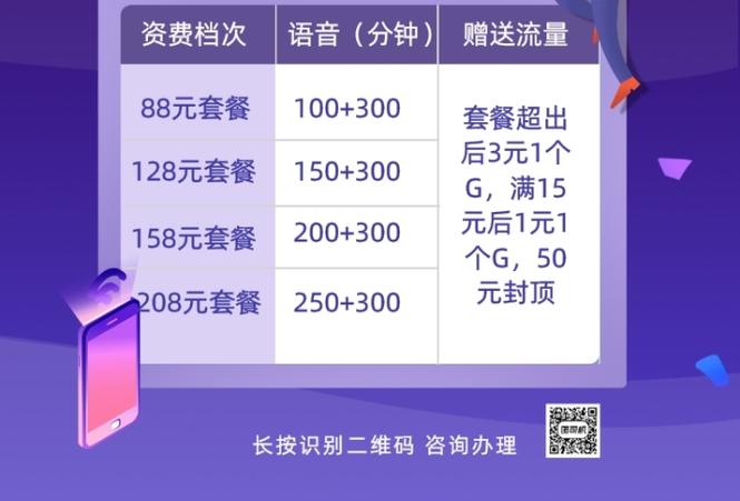 5g套餐运营商手机套餐流量包促销海报