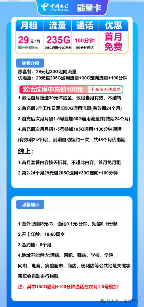 2025年电信大流量卡推荐指南高性价比套餐这样选不踩坑3月电信