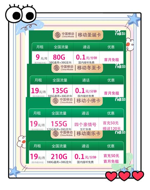 移动秘籍一键保号 超值卡
