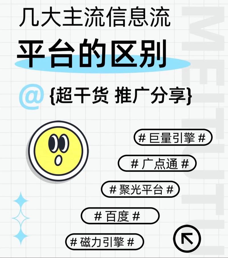 几大主流信息流平台的区别在哪巨量引擎抖音头条系