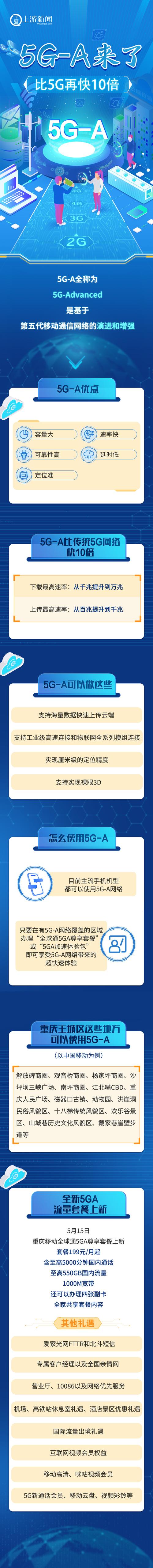 重庆移动5g