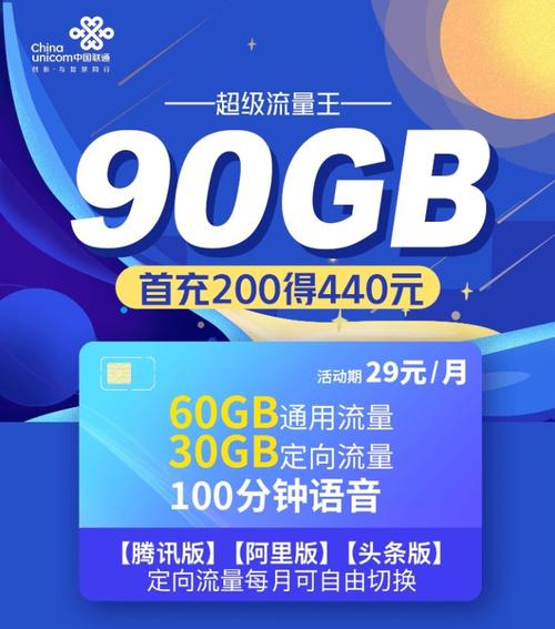 联通流量王卡办理攻略29元月90g流量100分钟通话