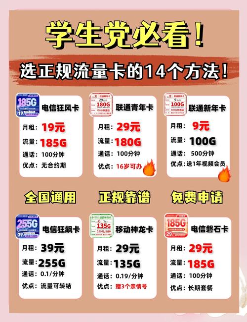 学生党必看14个流量卡避坑指南