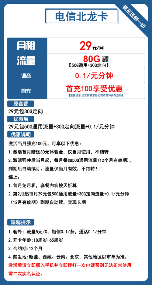 2025 电信流量卡办理全攻略手把手教你选套餐不踩坑