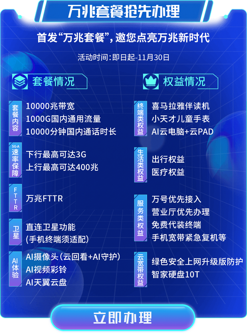 上海电信 5g 999 融合套餐正式发布