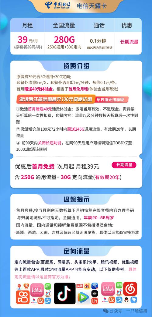 2024年最新流量卡超实用选购手册  让选择变得简单