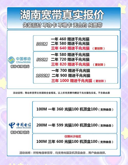湖南移动宽带办理全攻略避坑指南在这里