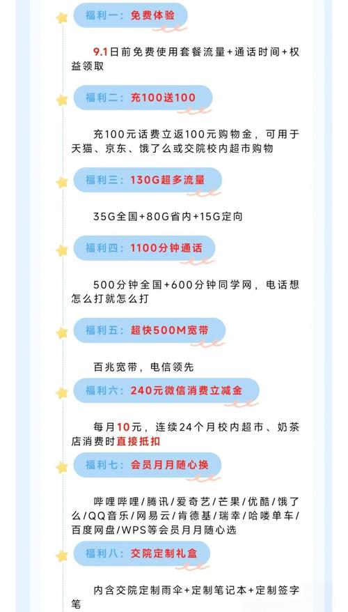 电信移动套餐对比哪家更适合你