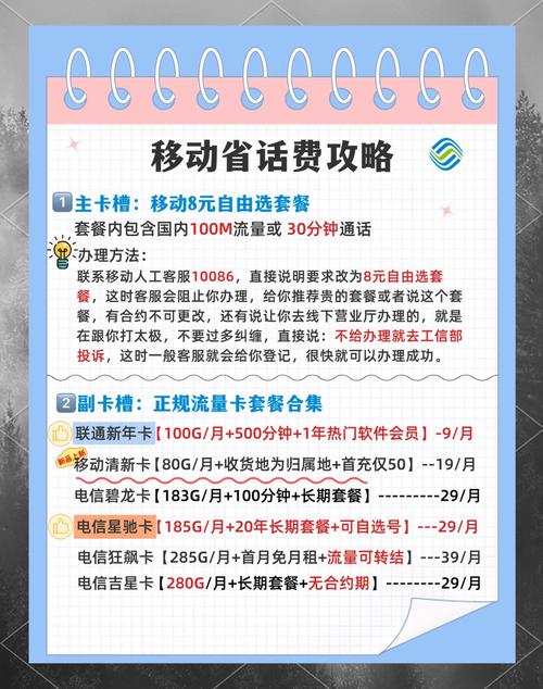 手机卡月租太高教你如何改最低套餐
