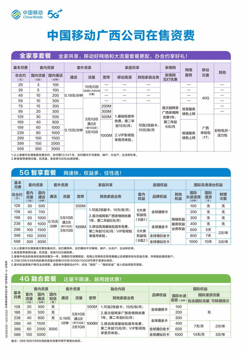 中国移动5g套餐价格华为引领5g智能手机发展2019年中国5g智能手机