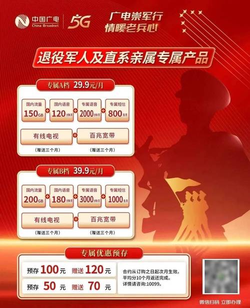 崇军卡2025通信集结号吹响退役军人专属尊崇服务荣耀进阶向未来