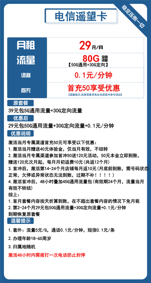 电信流量卡推荐电信遥望卡29元月包50g通用流量 30g定向流量 通话0