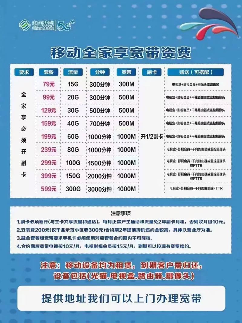 河北移动宽带资费套餐一览表2023