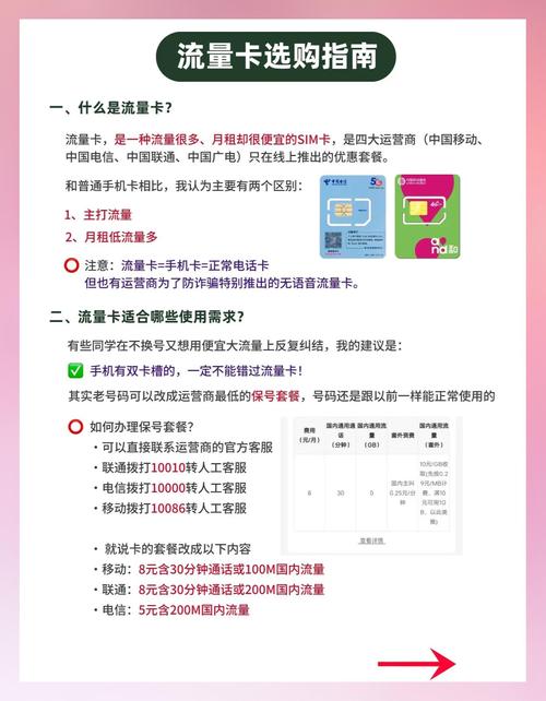 流量卡选购指南避免踩坑的实用技巧