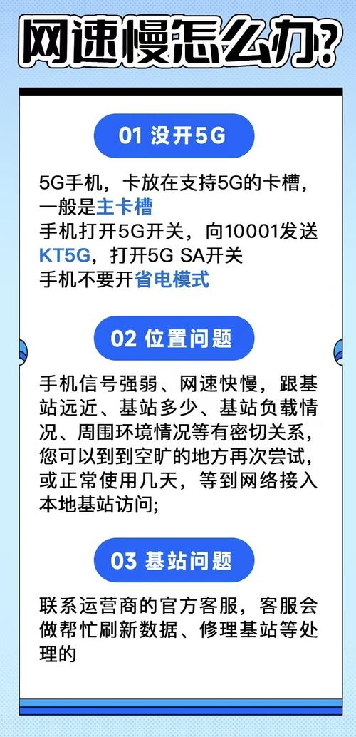 2025电话卡电信卡移动卡联通卡广电卡  这个卡我觉得挺好用的我