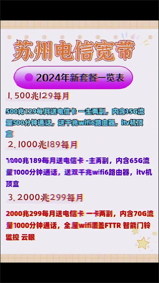 电信宽带2025新套餐一览表