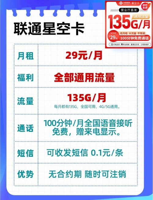 8元保号套餐流量随便用不换号也能省