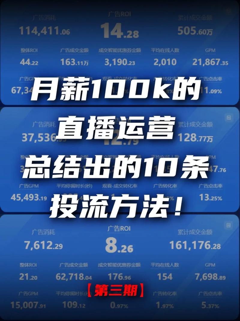 这10条千川投流方法技巧直播运营必看创作灵感 千川流量