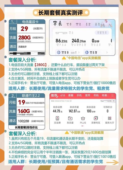 和飞享2022版58元套餐深度解析：普通人最关心的5个问题，我帮你捋清楚了