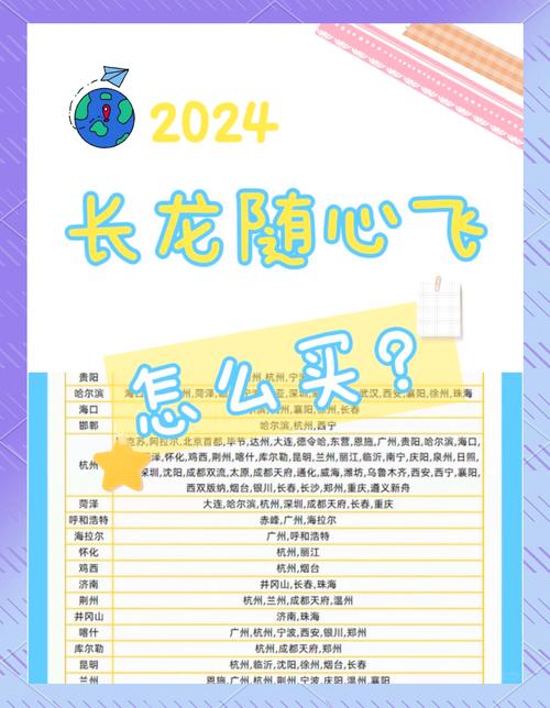 2024长龙航空随心飞套餐详解