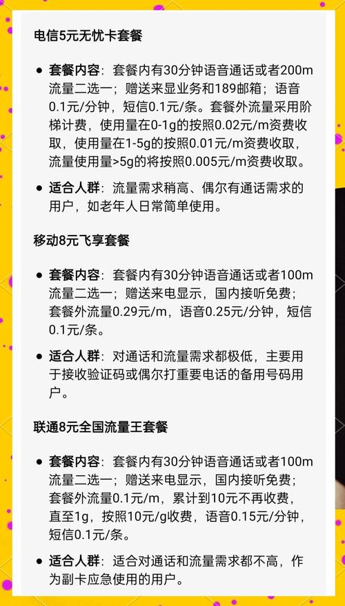 三大运营商保号套餐对比哪个最划算