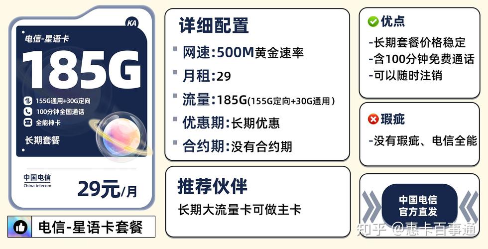 主卡包的七天流量包副卡能用不