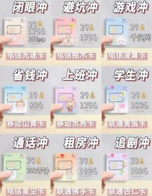 流量卡避坑指南六条实用建议