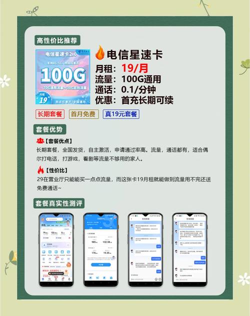 电信星速卡 月租19元 流量