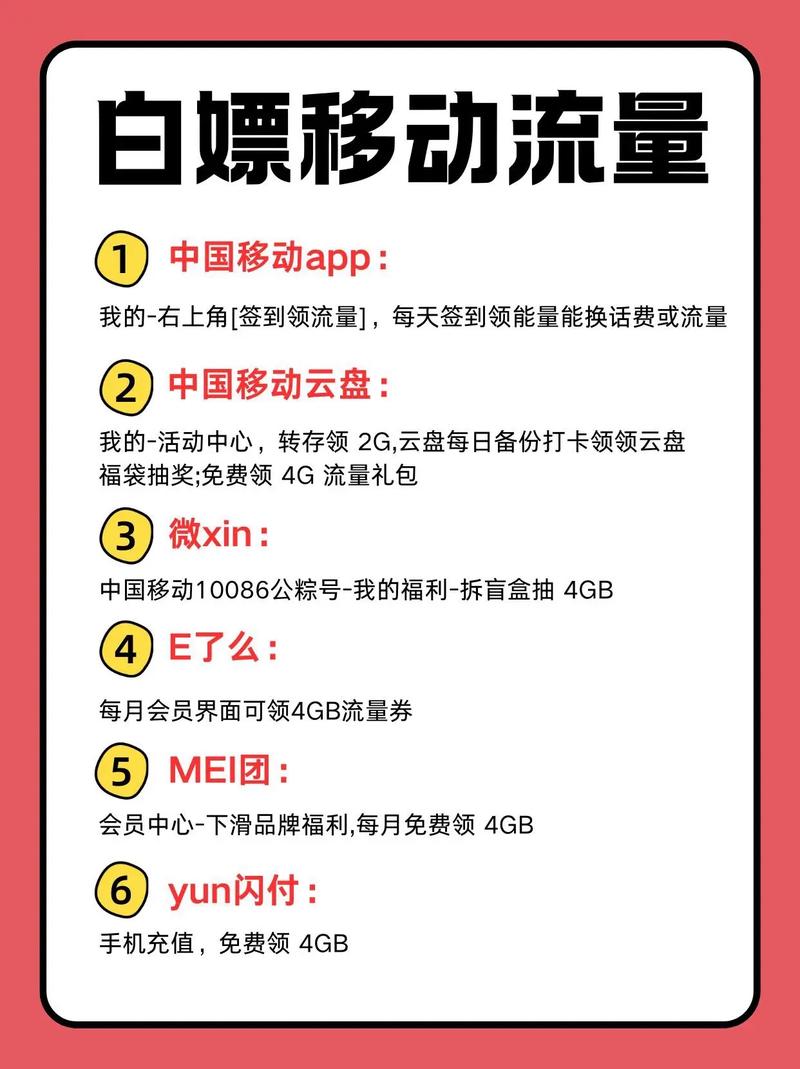 不允许还有人不知道怎么薅移动的流量包