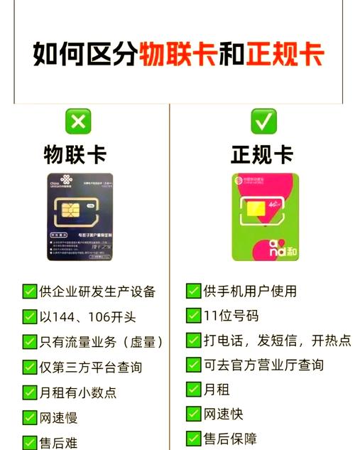 网上流量卡避坑指南五大注意事项
