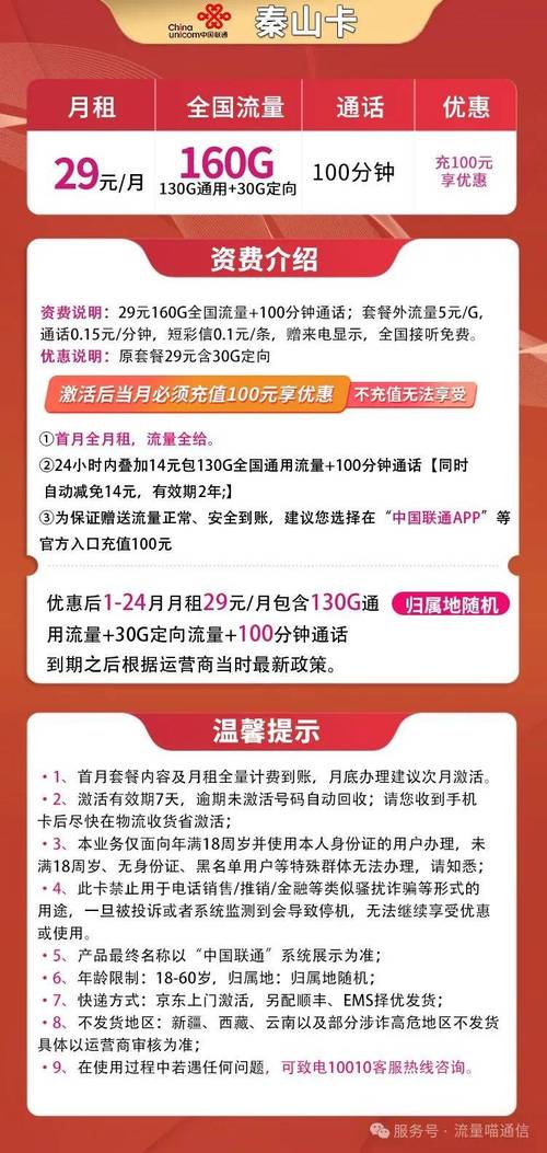 2024年12月中旬联通流量卡指南多款套餐推荐多个省份推荐指南
