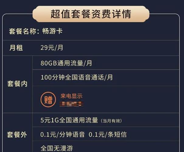 浙江联通畅游卡29元套餐详解及注意事项