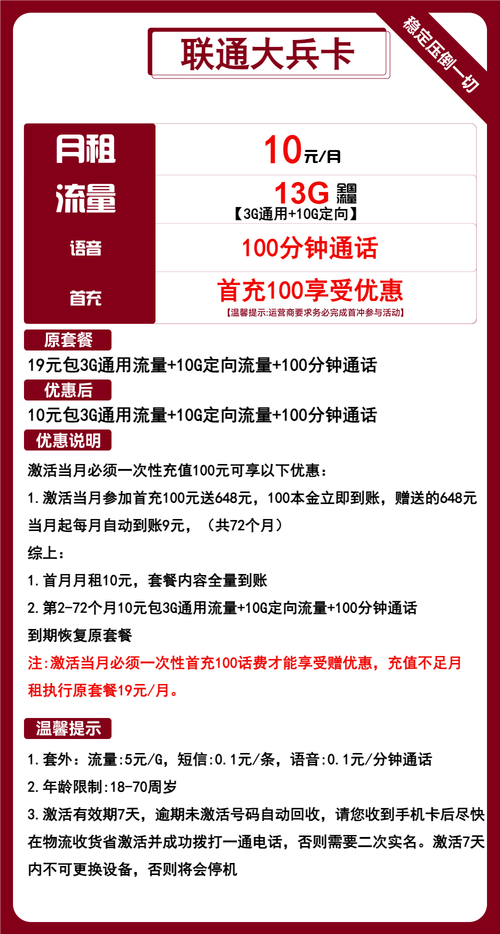 联通流量卡推荐联通大兵卡10元月13g流量 100分钟通话6年套餐可选